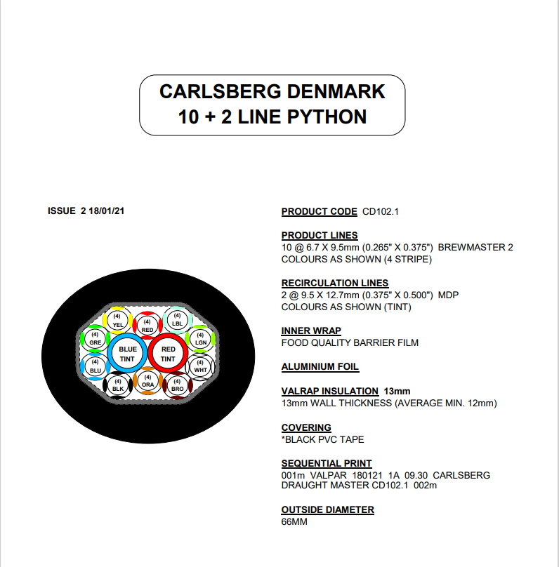 Python 10+2 Beer Brewmaster 2, 50 M. Rolls. - 2