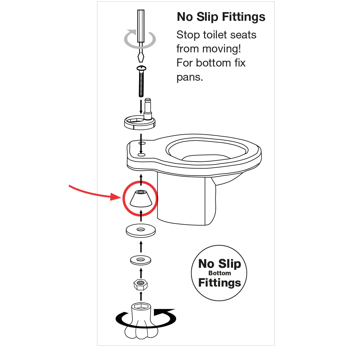 No Slip Cones - 2