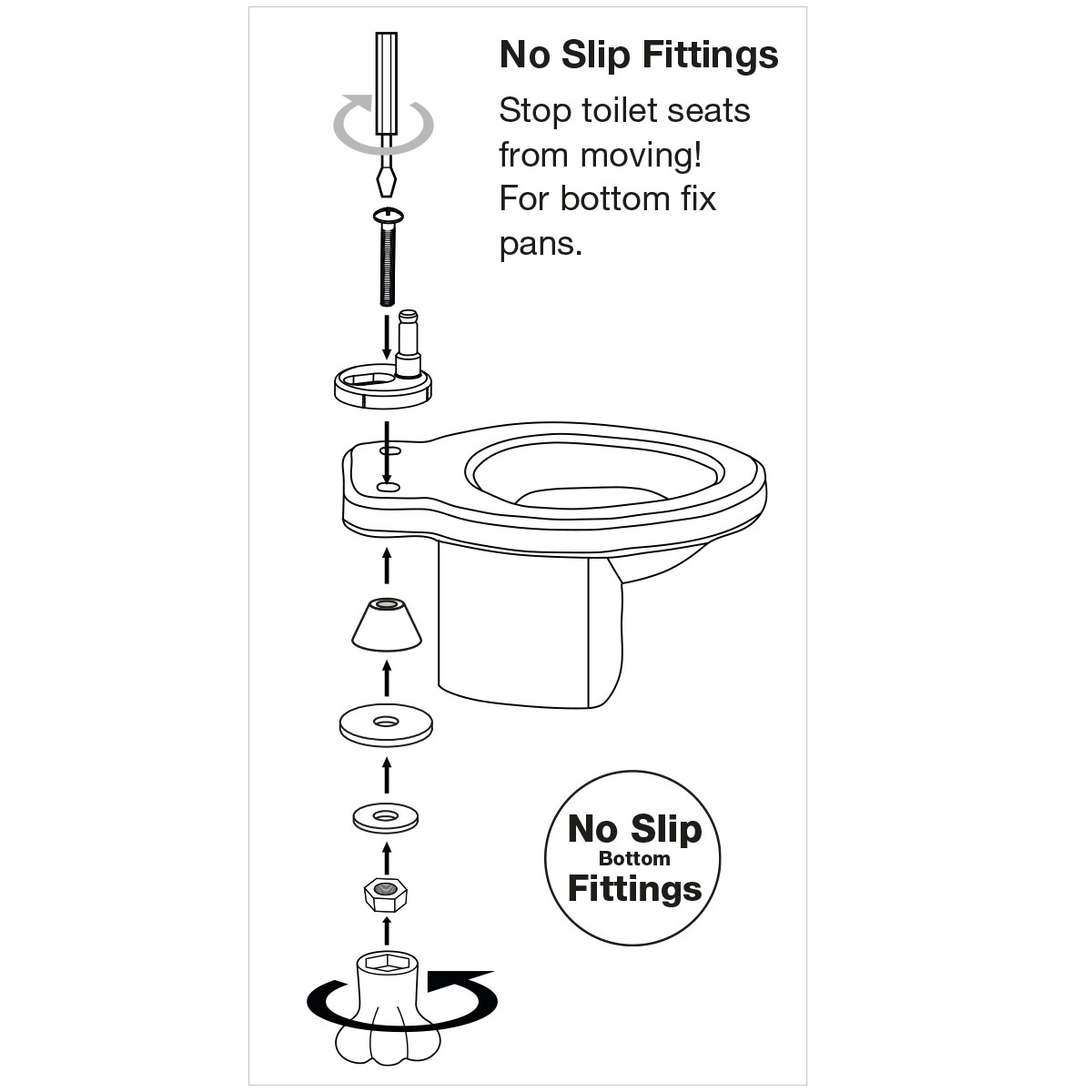 No Slip Fittings - 2