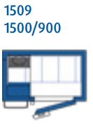 Kylrum 1509 Porkka