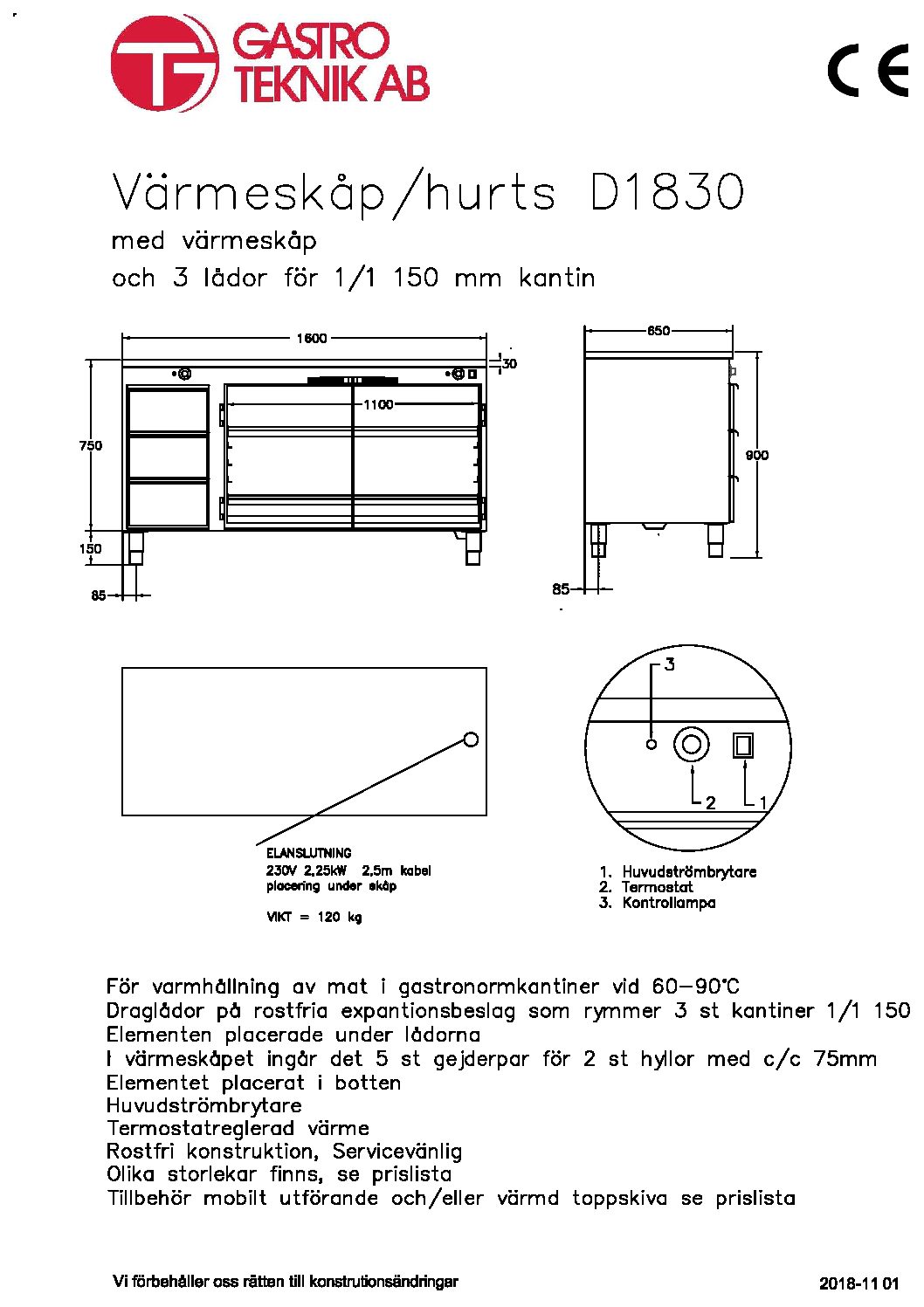 Värmehurts Gastroteknik