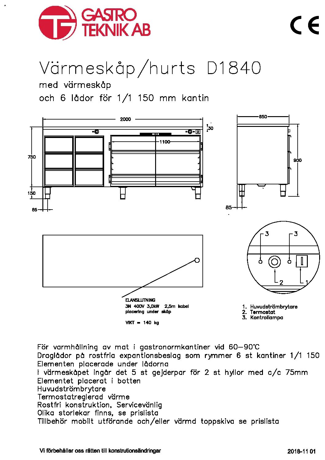 Värmehurts Gastroteknik