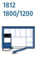 Kylrum 1812 Porkka