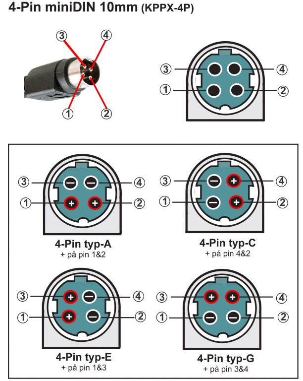 DIN 4-pin - Adapterexperten