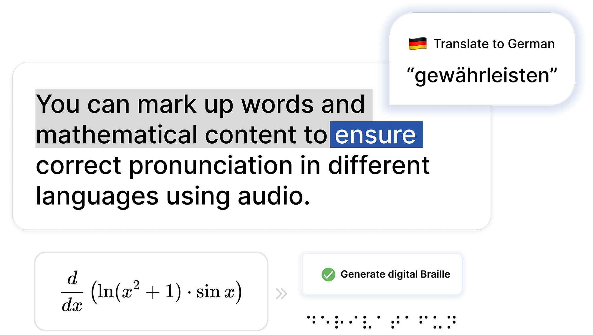 Illustration showing how Webarch supports accessibility organizations with features for Braille, text-to-speech, translation, metadata, and mathematical content.
