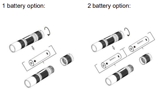 UVB-lampa Colorgems B310-Mini 2.0 Recharge, 310 nm, 4,2 W, 200 mW - 4