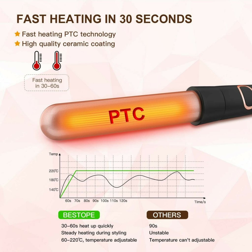 Bestope 6 in 1 Curling Iron Wand Set - 5