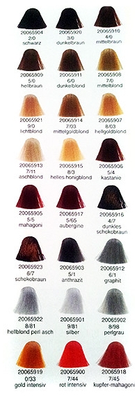 Dusy Color Mousse 200ml - 3