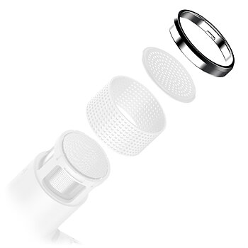 Gama iQ Rear Ring