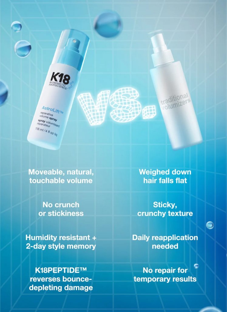 K18 AstroLift Reparative Volume Spray 118 ml - 3