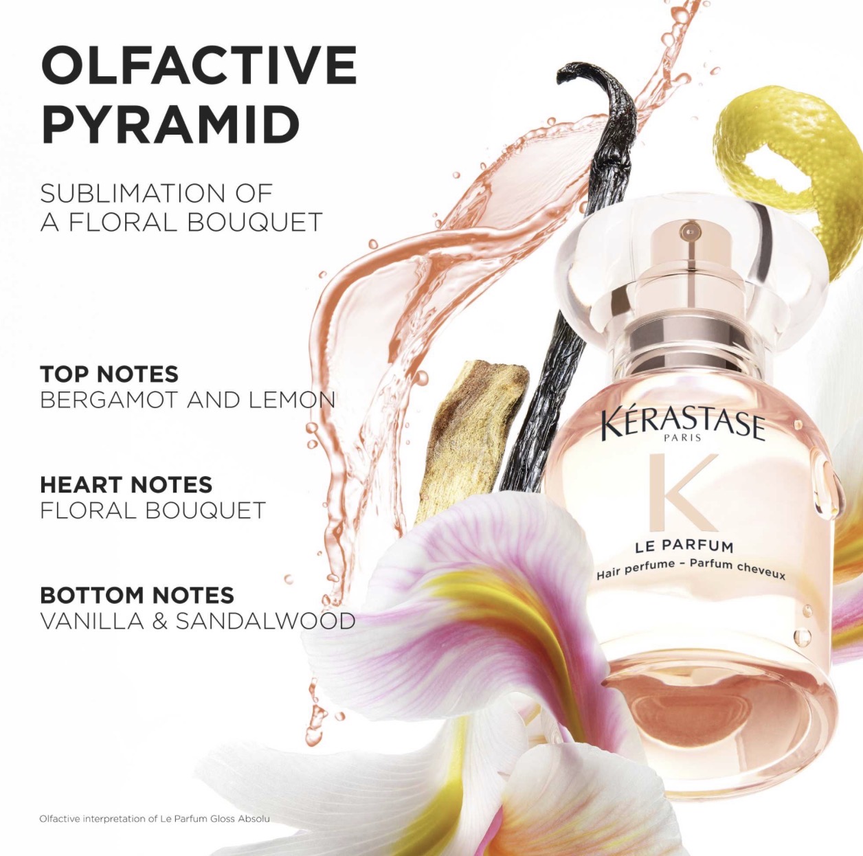 Kerastase Gloss Absolu Le Parfume Hair Mist 30ml