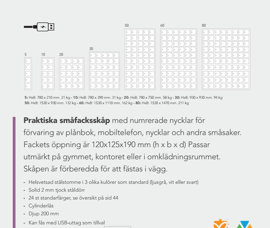 Småfacksskåp - 2