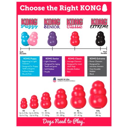 Kong Classic Röd Small - 5
