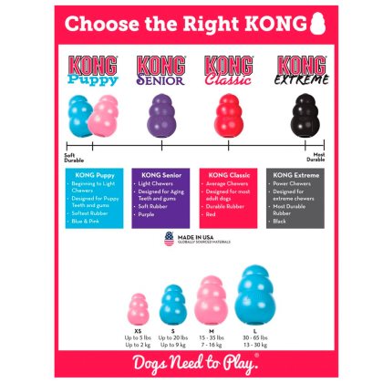 Kong Puppy X-Small - 5
