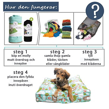 Molly Mutt Bäddöverdrag Bloom Small