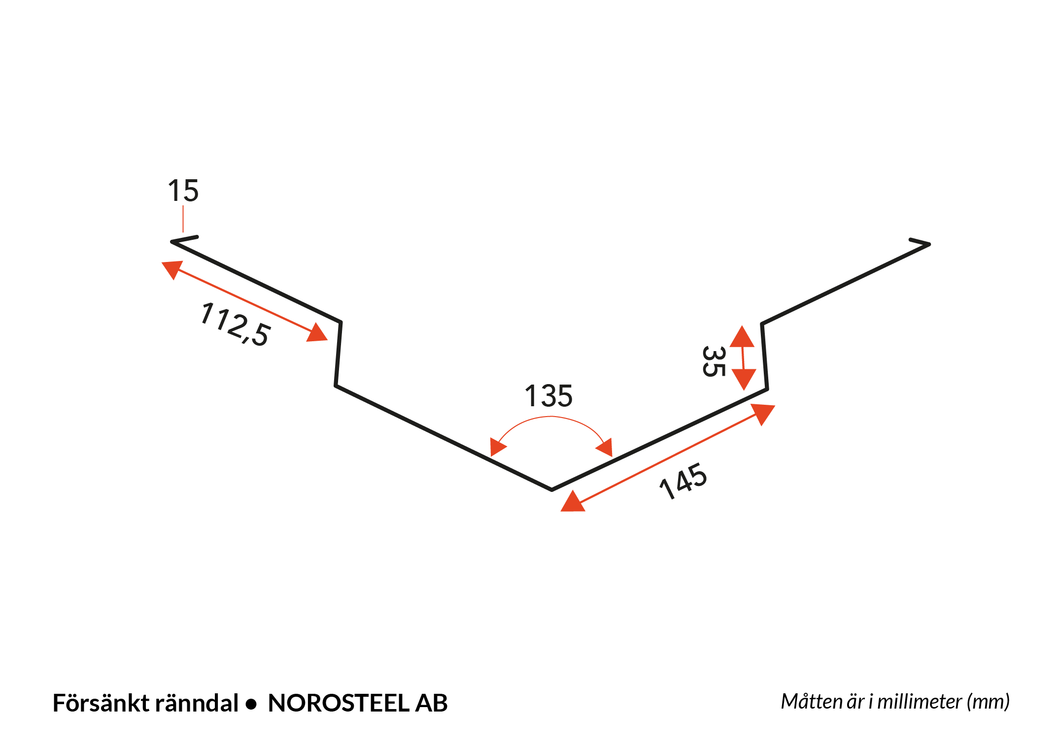Ränndal Försänkt 145x145x2500 mm, Svart - 2
