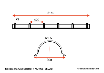 Nockpanna rund Solstad, Svart