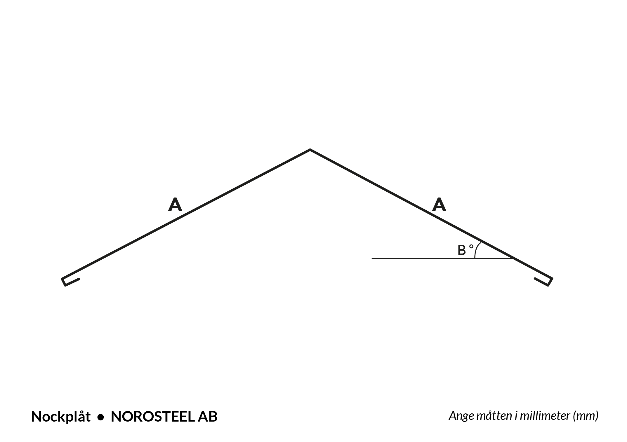 Nockplåt 2 | Offertförfrågan