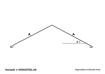 Nockplåt 2 | Offertförfrågan