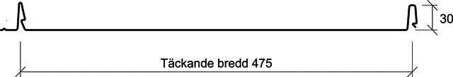 Plannja Trend 475 | Offertförfrågan - 3