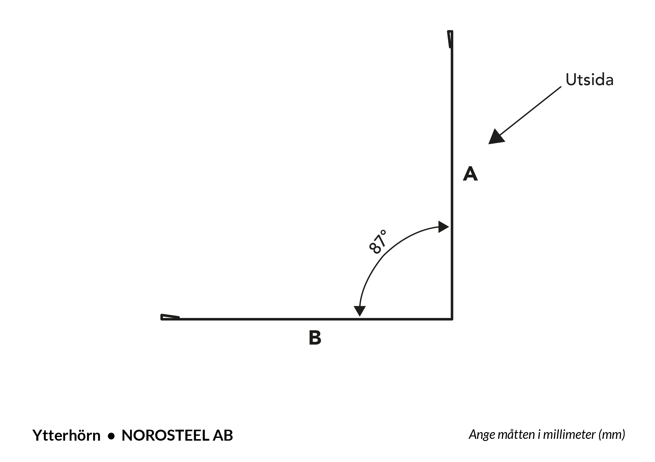 Ytterhörn | Offertförfrågan