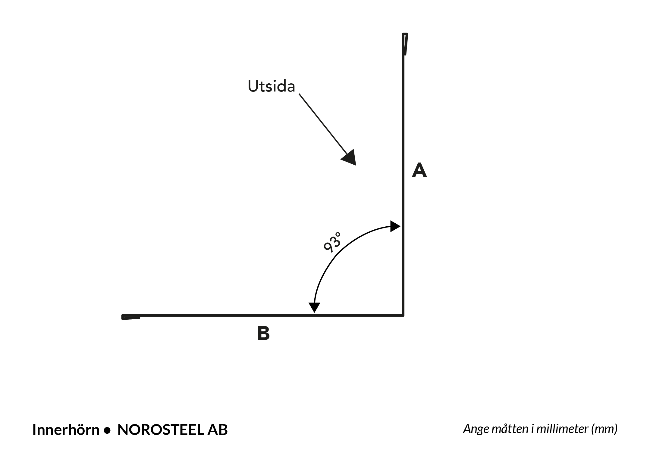 Innerhörn | Offertförfrågan