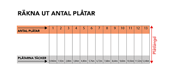 Vinterplåtar  | Poolplåt, Svart polyester