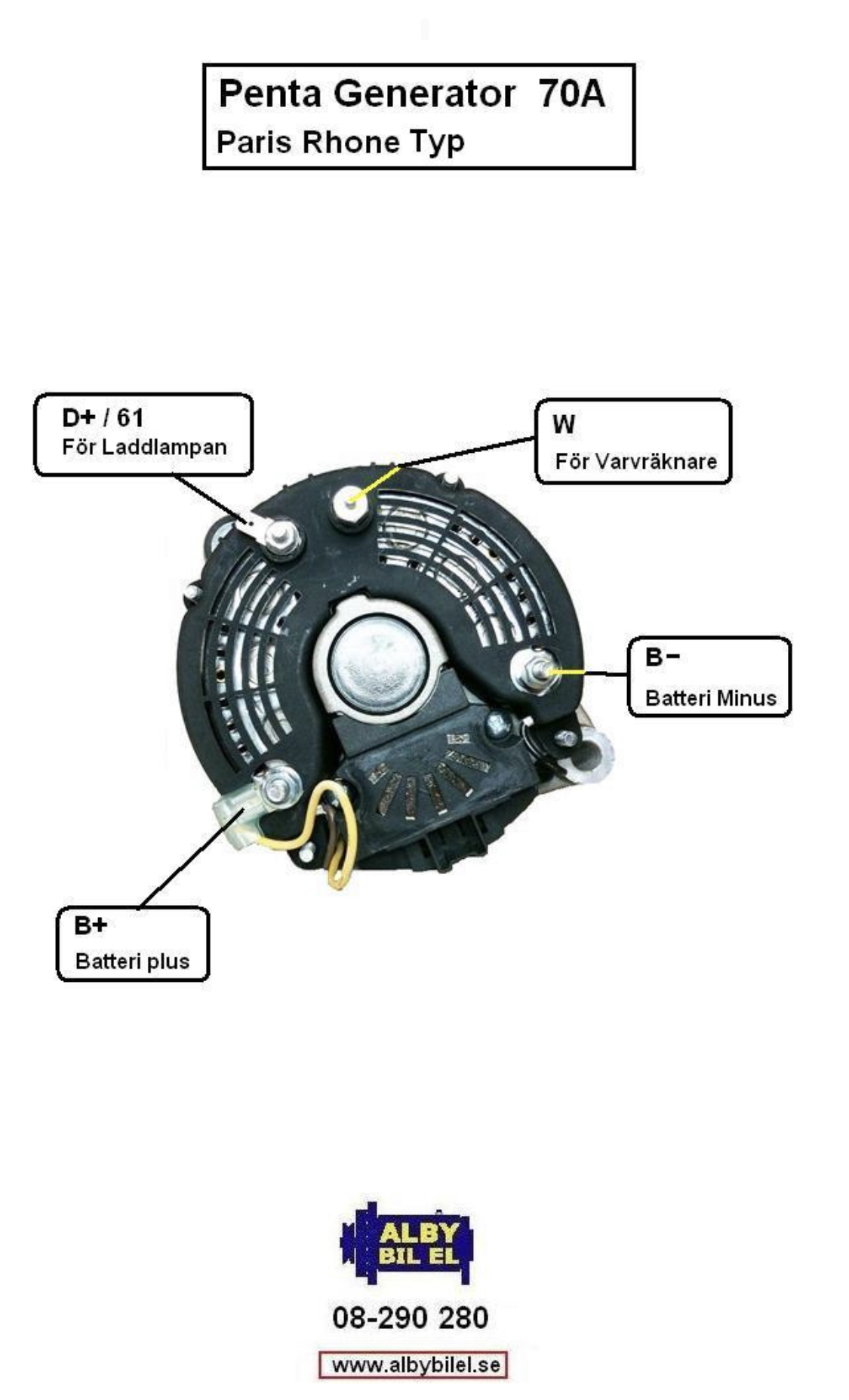 Generator 12V - 70A - 3