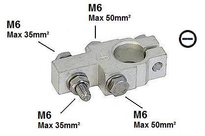 Polplint  Minus - 2