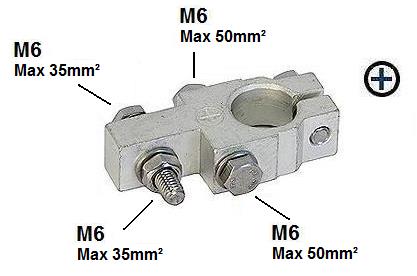 Polplint Plus - 2