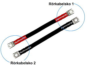 Tillverkning av Kabel  16mm²
