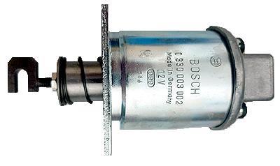 Solenoid / Electromagnet