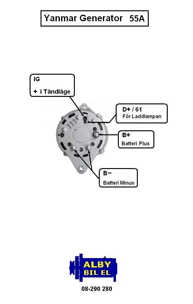 Generator 55A - 3
