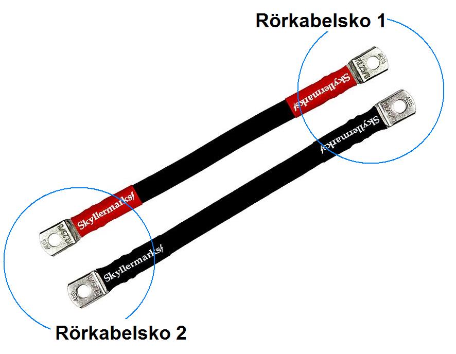Tillverkning av Kabel  50mm² 