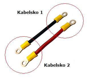 Tillverkning av Kabel  6mm² 