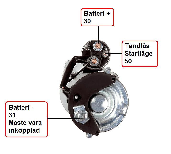 Startmotor - 3
