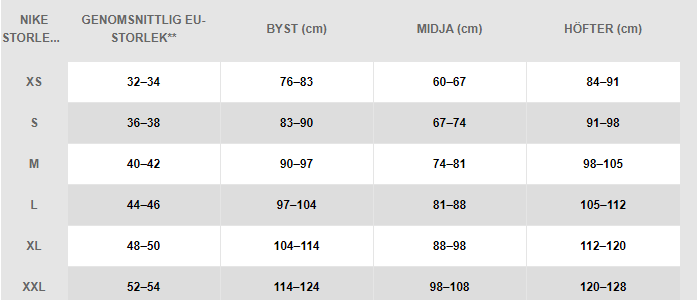 Nike Tabella Misure Piede Neonato Scarpe Adidas Taglie Nike