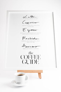 The Coffee Guide Poster