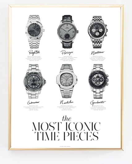 The Most Iconic Time Pieces