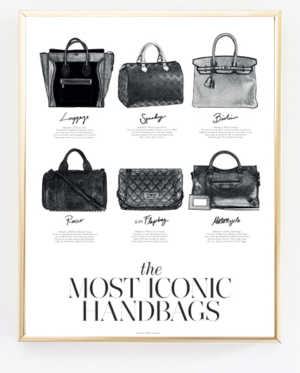 iconic handbags