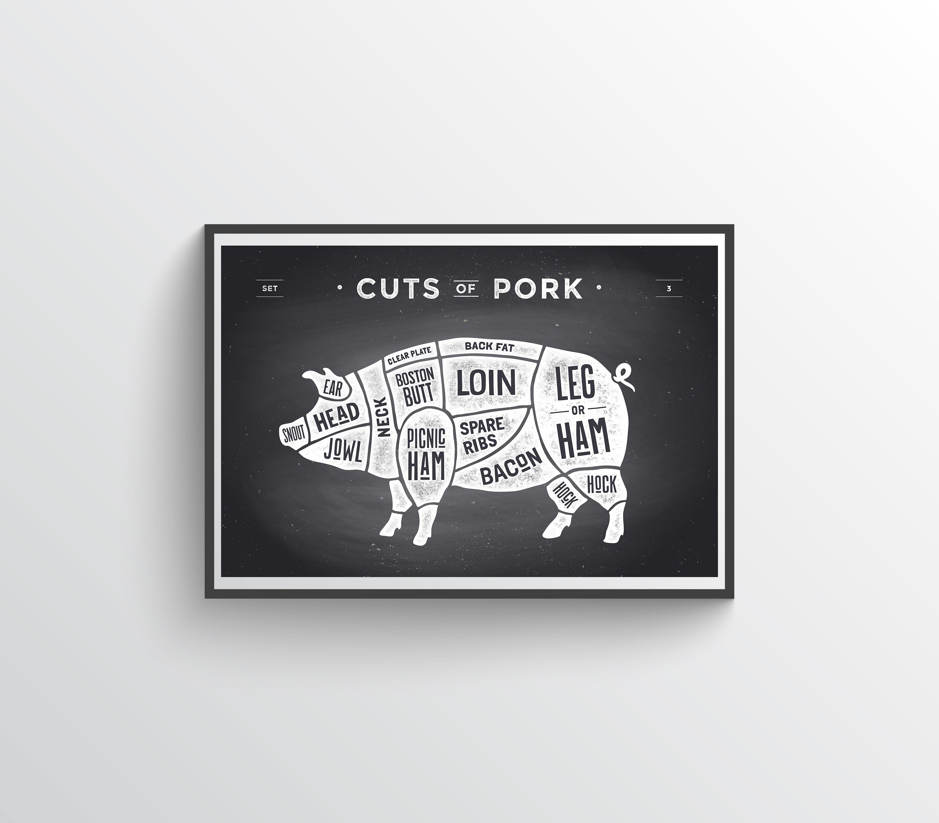 Cuts of pork