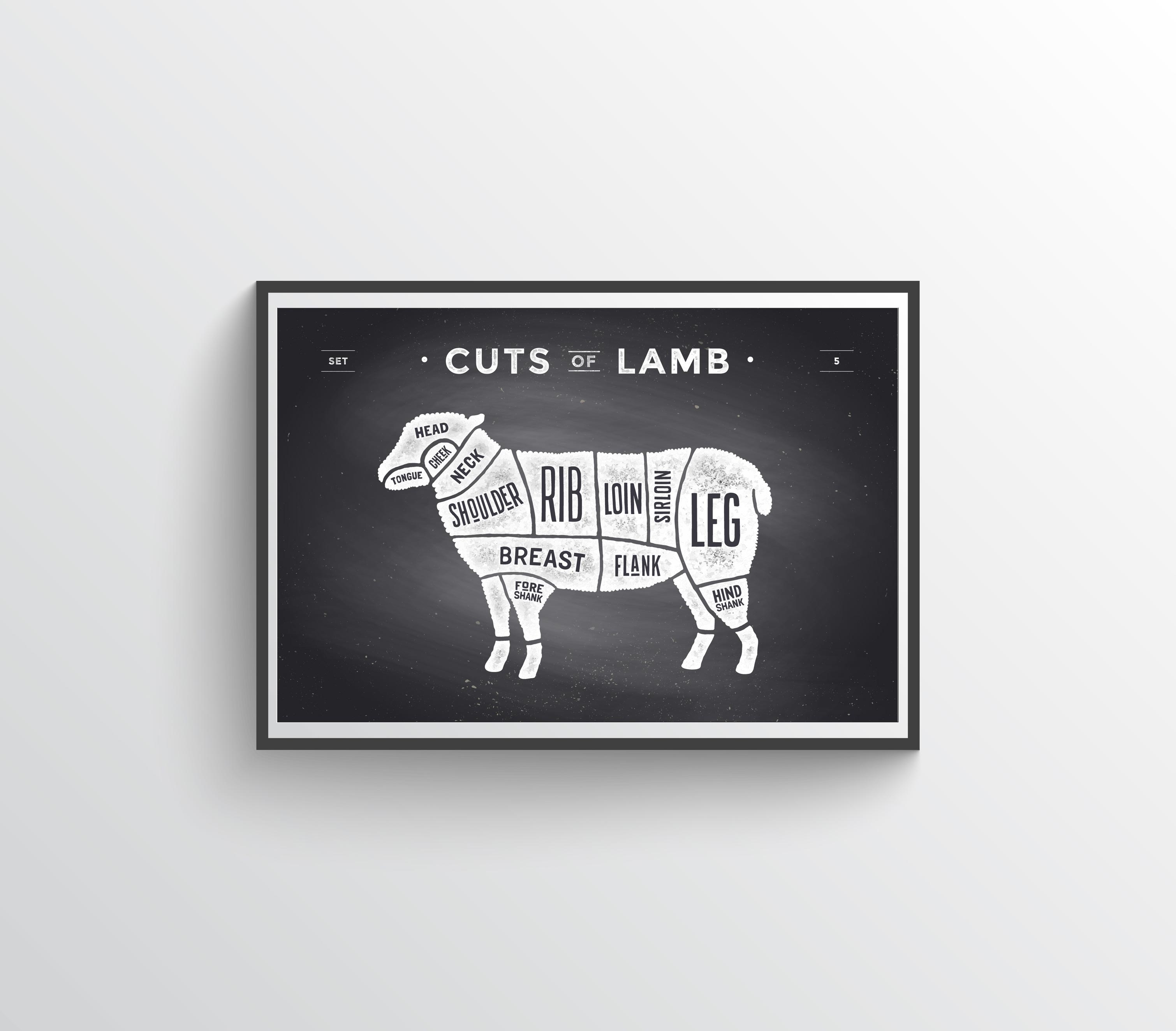 Cuts of lamb