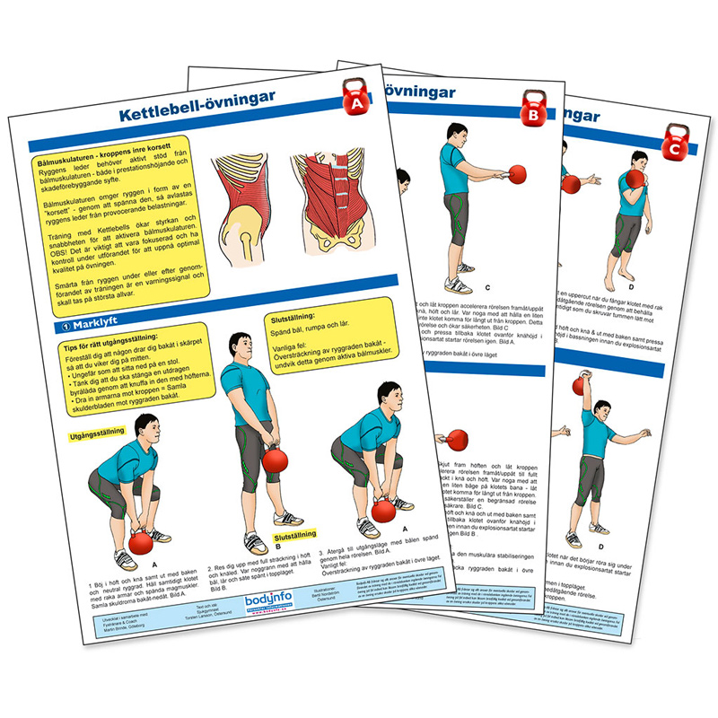 Planscher: Kettlebells