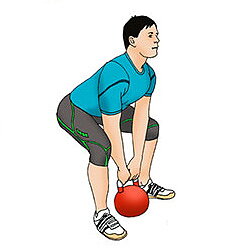 Planscher: Kettlebells