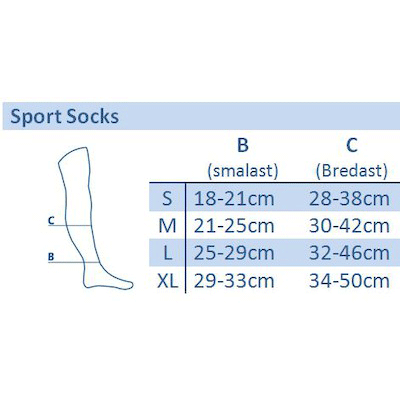 JOBST Sport - 3