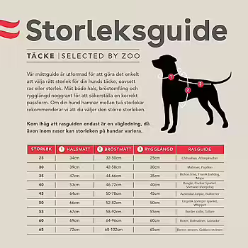 Selected by ZOO Regntäcke Drop Turkos