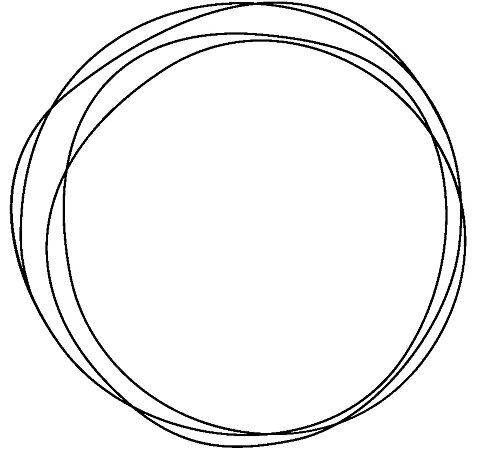 Små cirklar