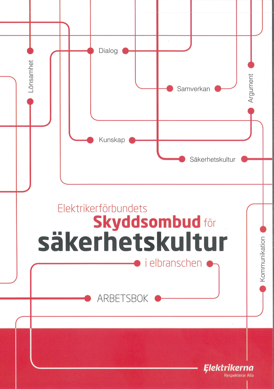 Skyddsombud för säkerhetskultur Arbetsbok