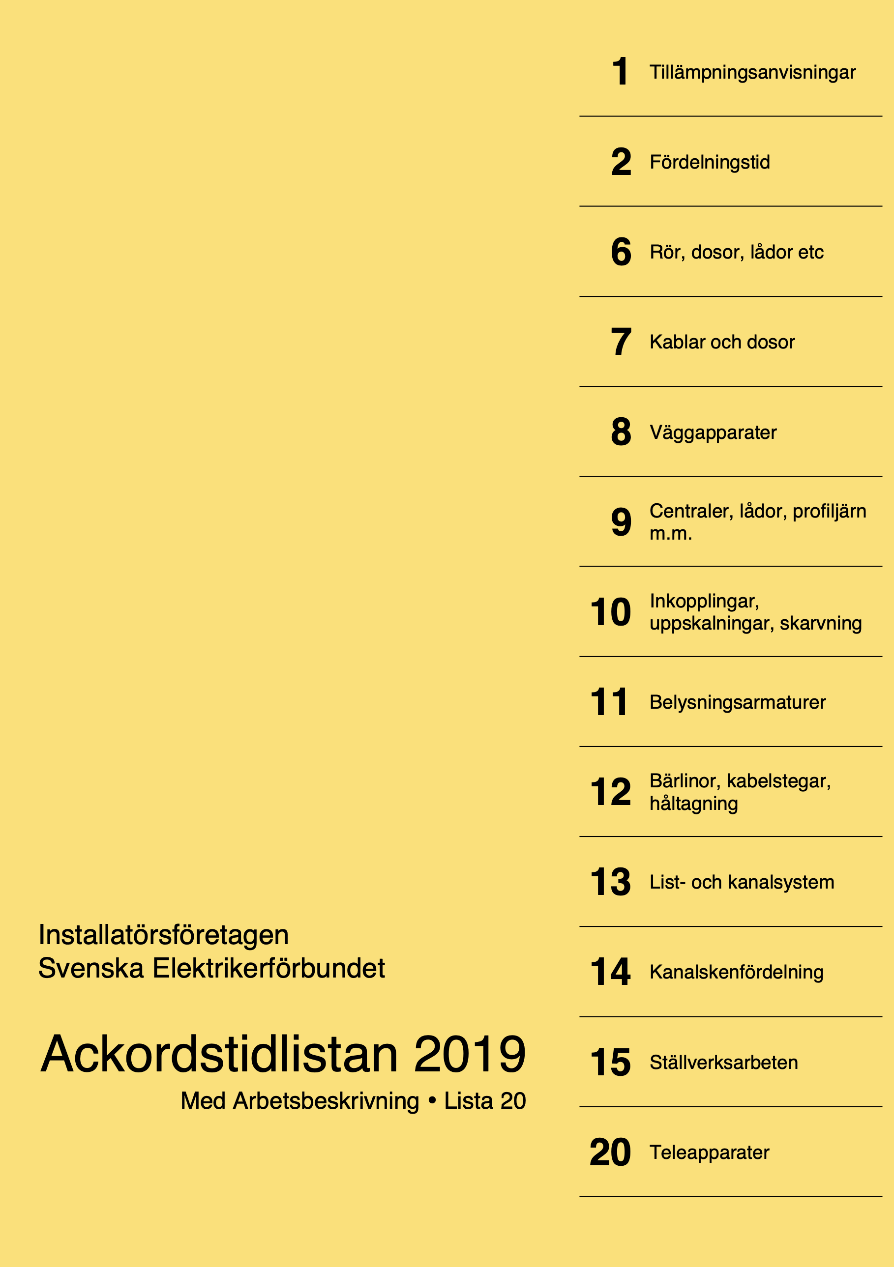 Ackordstidslistan 2019
