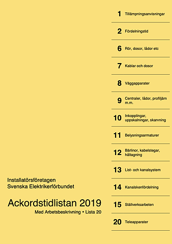 Ackordstidslistan 2019